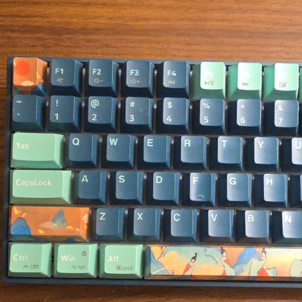 Colorful Mechanical Keyboard Keycaps